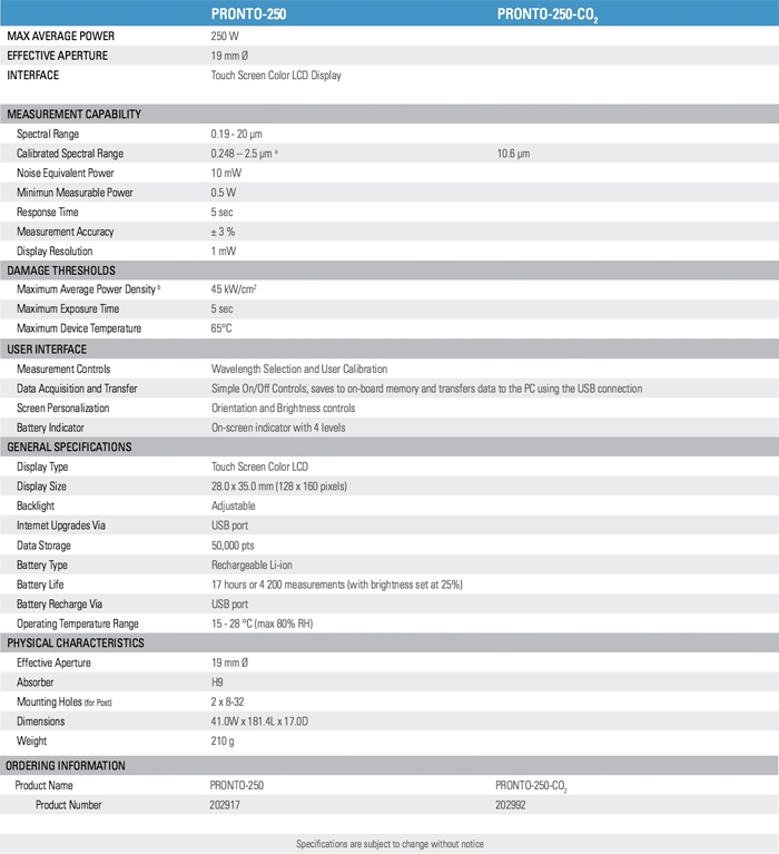 Pronto-250 - Technical Specifications