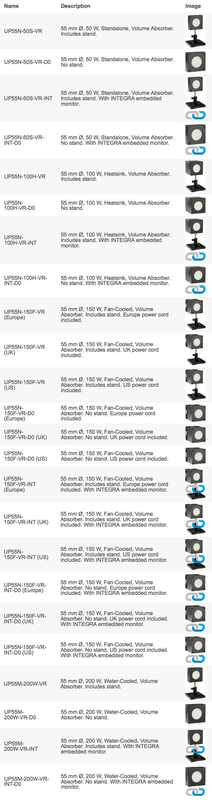 UP55-VR - Available models