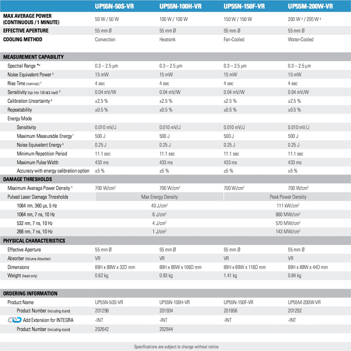 UP55-VR - Technical Specifications