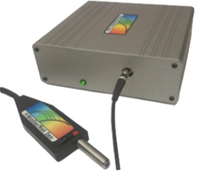 Raman Spectrometers
