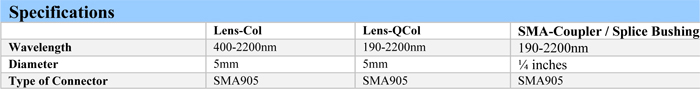 Technical Specifications