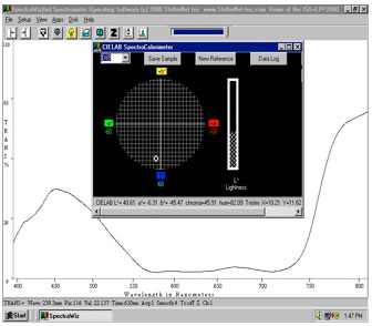 SpectraWiz Software