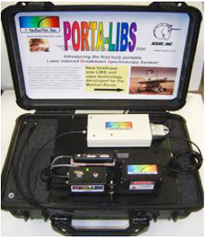PORTA-LIBS-2000