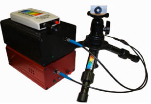 SpectroRadiometers