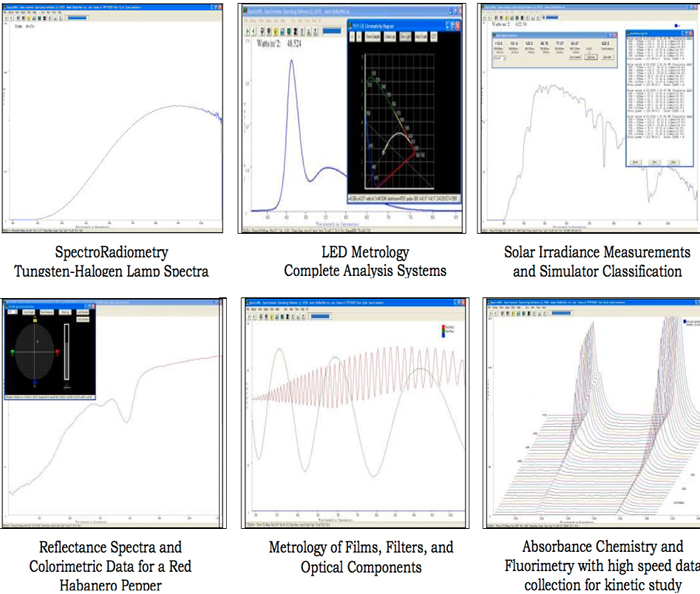 BLUE-Wave Sample Spectra