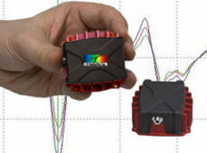 RED-Wave-Micro Spectrometers