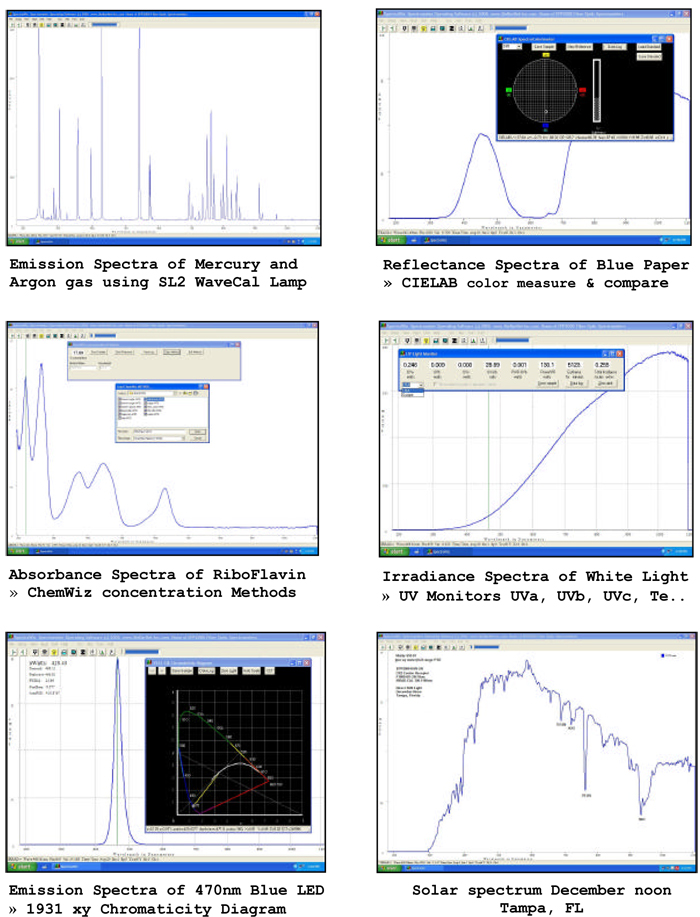 SILVER-Nova Sample Spectra