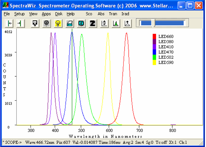 UV-VIS-NIR Sources